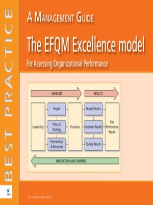 cover image of The EFQM excellence model for Assessing Organizational Performance